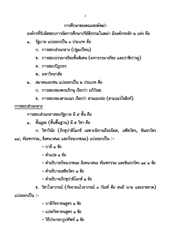 012 การศึกษาของคณะสงฆ์พม่า